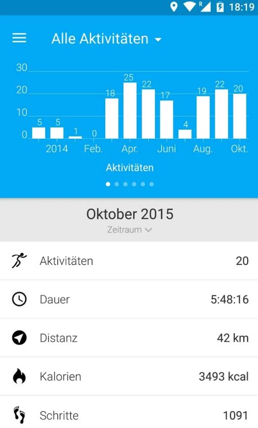 fitapp2