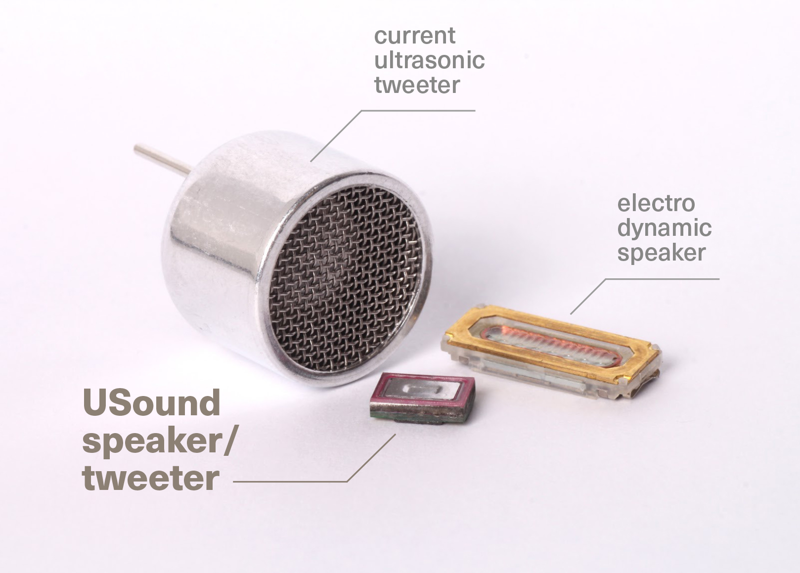 (c) USound - Kleiner, energieffezienter und mit besserer Tonqualität - wird sich der Lautsprecher auch auf dem Weltmarkt durchsetzen?