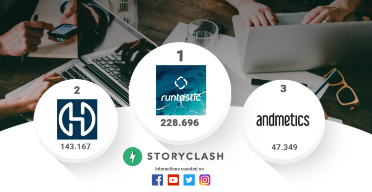 Auch im Sommer präsentieren wir euch in Kooperation mit dem Linzer Startup Storyclash das aktuelle Social Media Startup Ranking für Österreich.