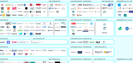European Capital Report