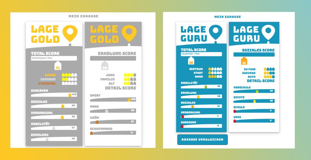 Mit LageGold und LageGuru bewertet das Wiener Startup PlaceQu die Lage von Immobilien © PlaceQu