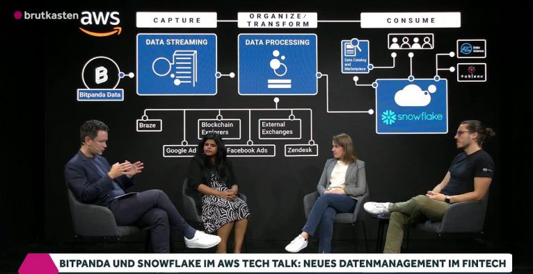 Aanchal Sharma, Head of Data bei Bitpanda und Eva Murray, Lead Evangelist EMEA bei Snowflake, im AWS Tech Talk