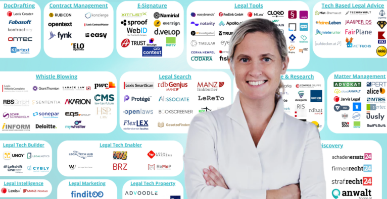 Future-Law-Gr&uuml;nderin Sophie Martinetz gibt die Legal Tech Map Austria heraus | (c) Future-Law